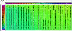 Fully tuned 2.3ltr timing Maps-2.3-timing.jpg