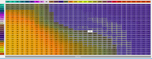 Let's see your fully tuned timing maps-newest-timing-map-decent-gain.png