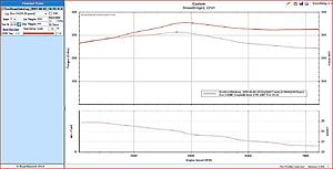 Let's see your fully tuned timing maps-capture1.jpg