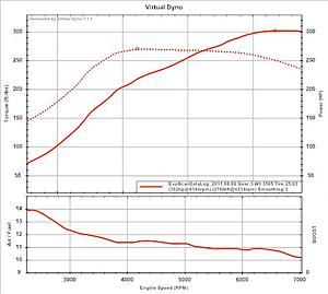 Let's see your fully tuned timing maps-log8-6beforeafr.jpg