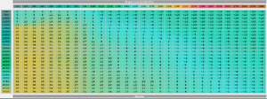 Let's see your fully tuned timing maps-timingmap.png