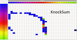 Let's see your fully tuned timing maps-knocksum.png