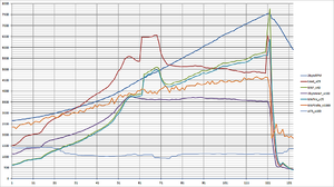 a Load plummet issue-new-maf-v3.png