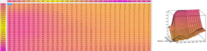 Let's see your fully tuned timing maps-timing_266.gif