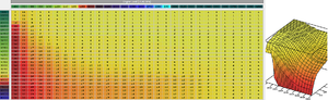 Let's see your fully tuned timing maps-timing-map-idea.png