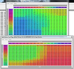 Let's see your fully tuned timing maps-timing-fuel-map-ron95.jpg