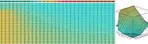 Let's see your fully tuned timing maps-timing-map-2.jpg