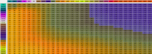 Let's see your fully tuned timing maps-timing-map.png