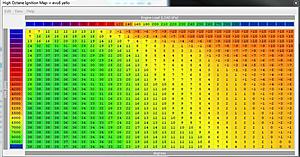 Let's see your fully tuned timing maps-evo8-yello.jpg