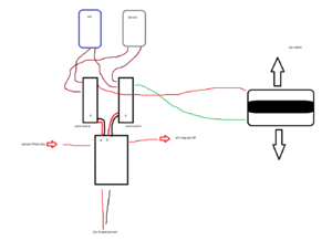 General non-information about factory ALS-arduino-sas-helper.png