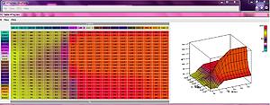 Injector scaling vs actual afr in close loop? Also does ve change closed loop fueling-ve-map.jpg