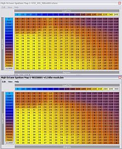 evo 8 ecu tuning-load.jpg