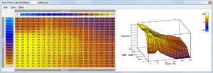 Let's see your fully tuned timing maps-high-octane-ignition-1.png