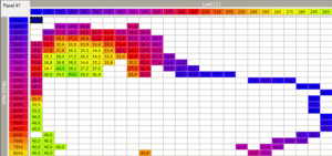 Let's see your fully tuned timing maps-1.gif