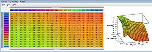 Let's see your fully tuned timing maps-timinge85.jpg