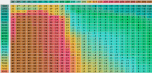 Let's see your fully tuned timing maps-fpgreen-timing-1-.gif