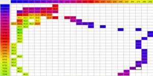 Let's see your fully tuned timing maps-fpgreen-timing-2-.gif