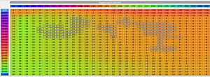 Let's see your fully tuned timing maps-capture.jpg