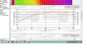 Let's see your fully tuned timing maps-virtual-dyno.jpg