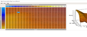 Let's see your fully tuned timing maps-evo-ix-98-oct.png