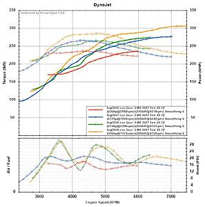 12' GSR Boost Tuning-log_59_tune.jpg