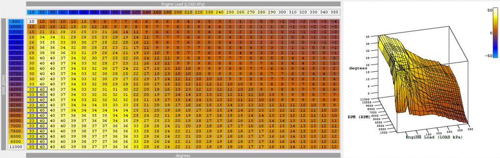 Name:  evotimingmap20140216.png
Views: 0
Size:  320.4 KB