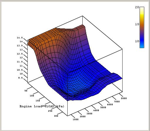 Name:  FuelMAP2012.jpg
Views: 0
Size:  38.1 KB