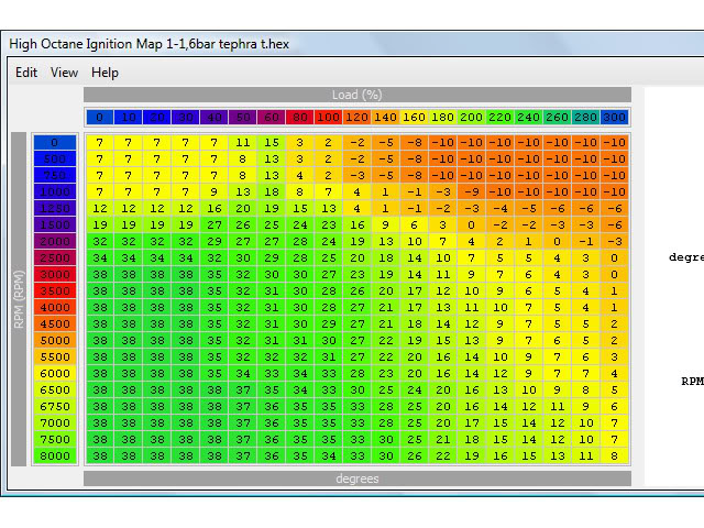 Name:  timingmap.jpg
Views: 0
Size:  118.8 KB