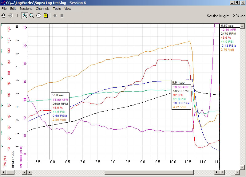 Name:  logworks_graph.jpg
Views: 0
Size:  91.8 KB