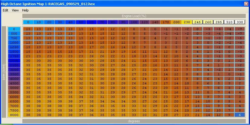 Name:  racegas_timing.jpg
Views: 0
Size:  116.6 KB