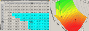 Let's see your fully tuned timing maps-timing2.png