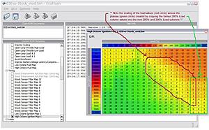 How-to: Rescale Load Axis (percent) Values in Evo VIII ECU-modify_load_scale_17-medium-.jpg