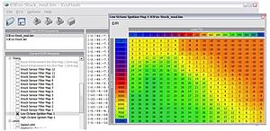 How-to: Rescale Load Axis (percent) Values in Evo VIII ECU-modify_load_scale_25a-medium-.jpg