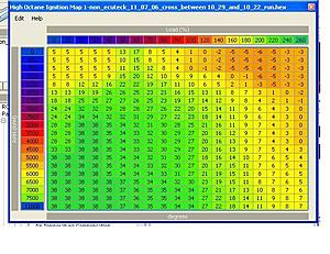 12:1 afr for daily use?-timing.jpg