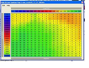 12:1 afr for daily use?-timing.jpg