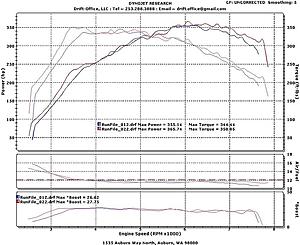 05 VIII with IX turbo, 92 oct, 365hp/350tq-viiivsix-turbo.jpg