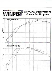 04' evo8 with fpred 80mm and E85 made 462whp, 452wtrg-picture-001.jpg