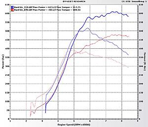 Evo 9 4G63 mivec FP Black (90Pump=481hp/ Q15=613hp)-fp-black.jpg