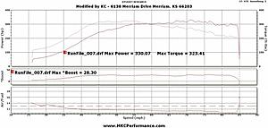 HKS 7460r on 91 pump-hks-7640.jpg