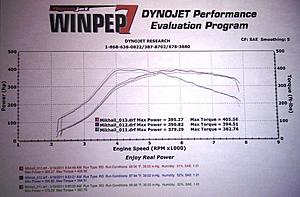 stock turbo evo7-imag0072.jpg