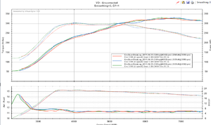 My 2006 IX RS VDR-newest-dyno-6-5.png