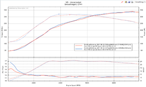 My 2006 IX RS VDR-newest-dyno-6-12-1.png