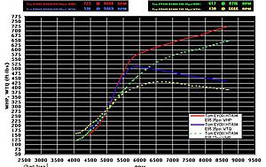 HTA3794r switch...   preliminary results inside-hta94-comparo.jpg