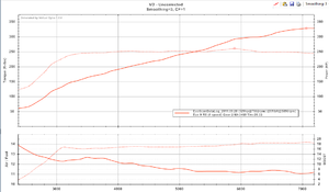 My 2006 IX RS VDR-newest-dyno-1127.png