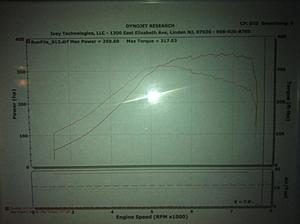 evo 8 stock turbo dyno results-img_3415.jpg