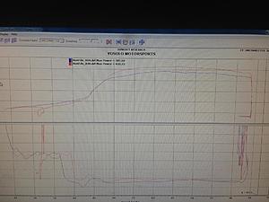 STOCK TURBO, FULL INTERIOR 428whp and 11.45 @ 120mph EVO vs STI day 2013-img_0407.jpg