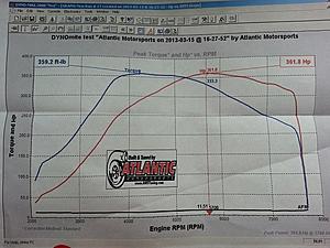 Tuned at Atlantic Motorsports (05evoMR)-dyno.jpg