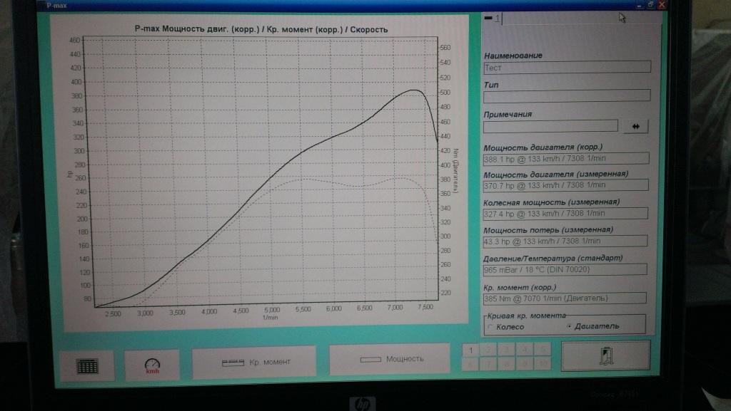 Evo8 Tomei ARMS 7960 - 411hp - EvolutionM - Mitsubishi Lancer and