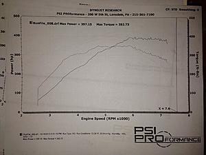 Stock evo 9 turbo. PsiProformance tuned-image.jpg