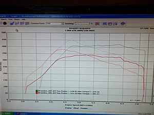 JDM EVO 7 2.4 Block with Turbolabs 35r 93oct-20150826_214046.jpg